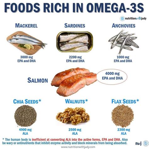 omega 3 rich fish in tamil.